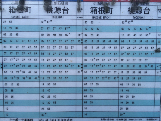 箱根登山バスでユネッサンへ