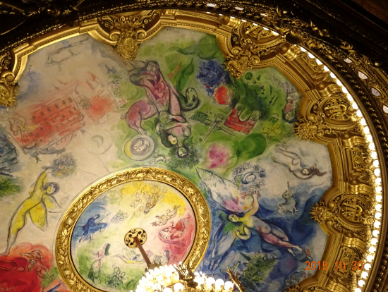 シャガールの天井画「光の花束」（オペラ・ガルニエ）